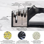 4-Stage Knife Sharpener with Non-Slip Base